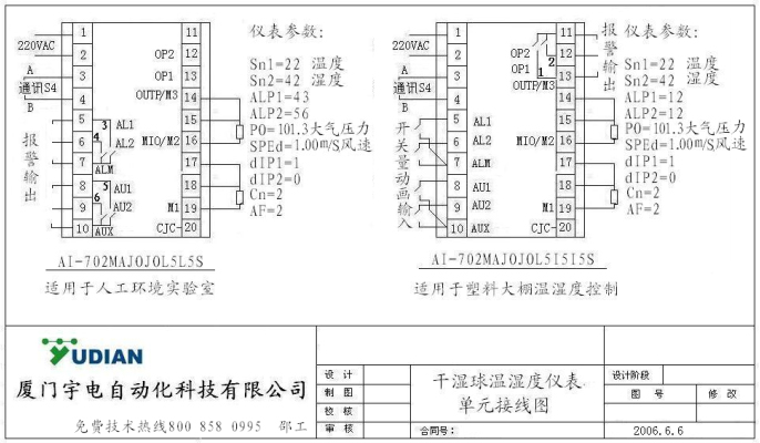 AI-干濕球溫濕度控制儀表在塑料大棚蘑菇房應用介紹.jpg