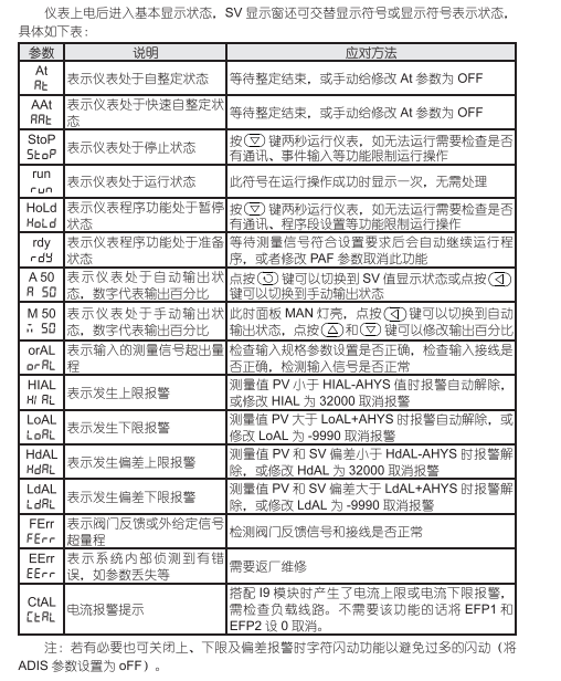 單路儀表.png