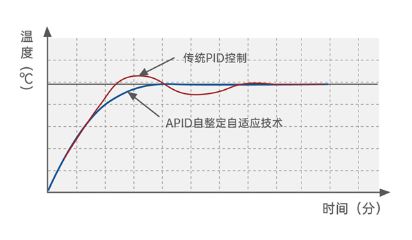APID.jpg